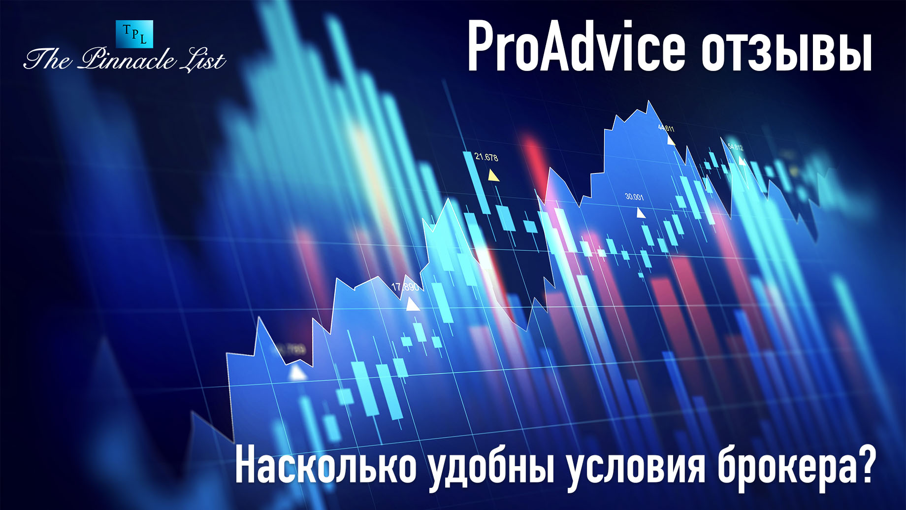 ProAdvice отзывы: Насколько удобны условия брокера?