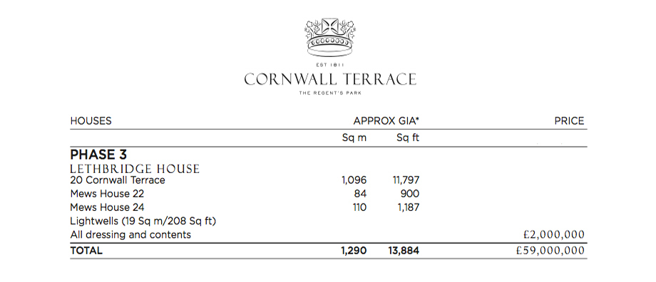 Price List – Lethbridge House – 20 Cornwall Terrace, Marylebone, London, England, UK