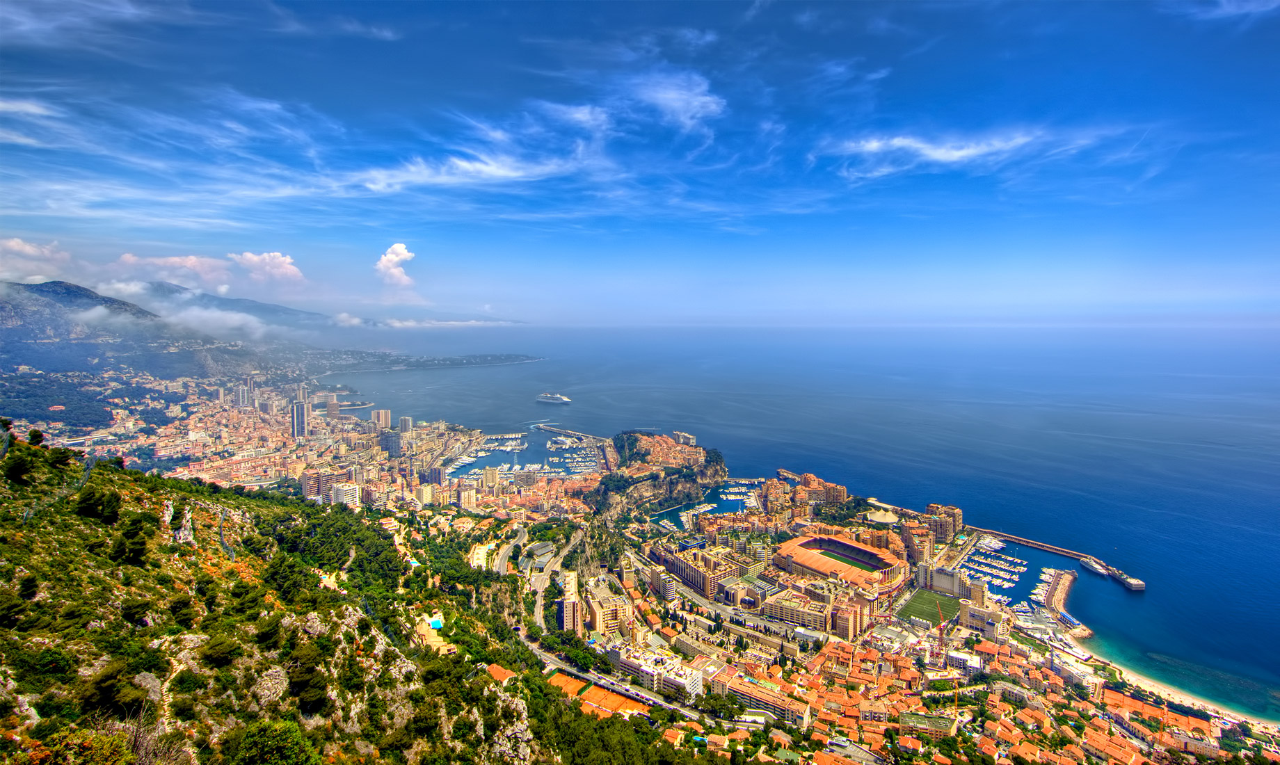 Monte Carlo - Monaco - The Most Exclusive European Resorts Locations to Buy a Holiday House