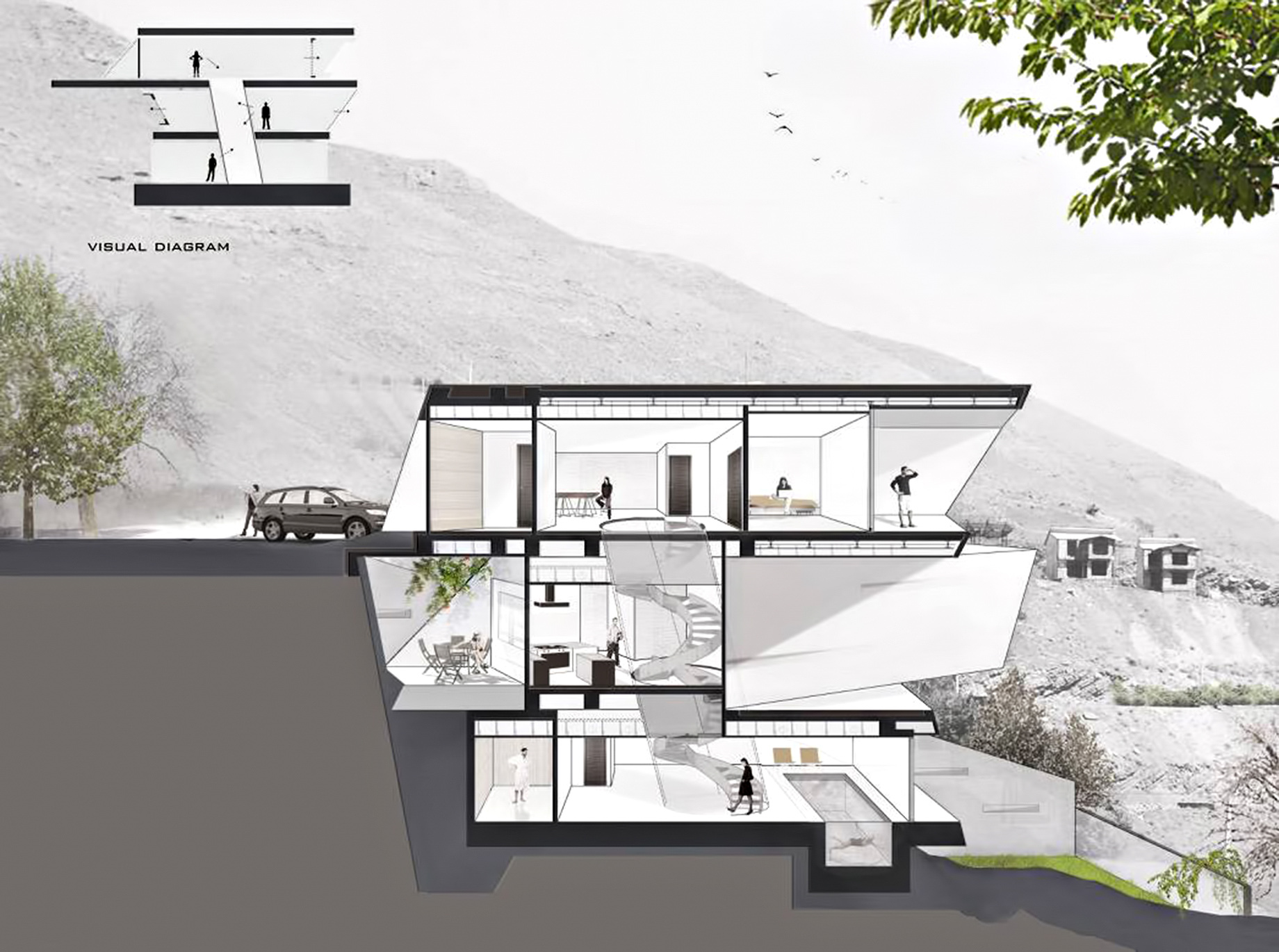 Sections - Three Views House Luxury Residence - Mosha, Tehran, Iran