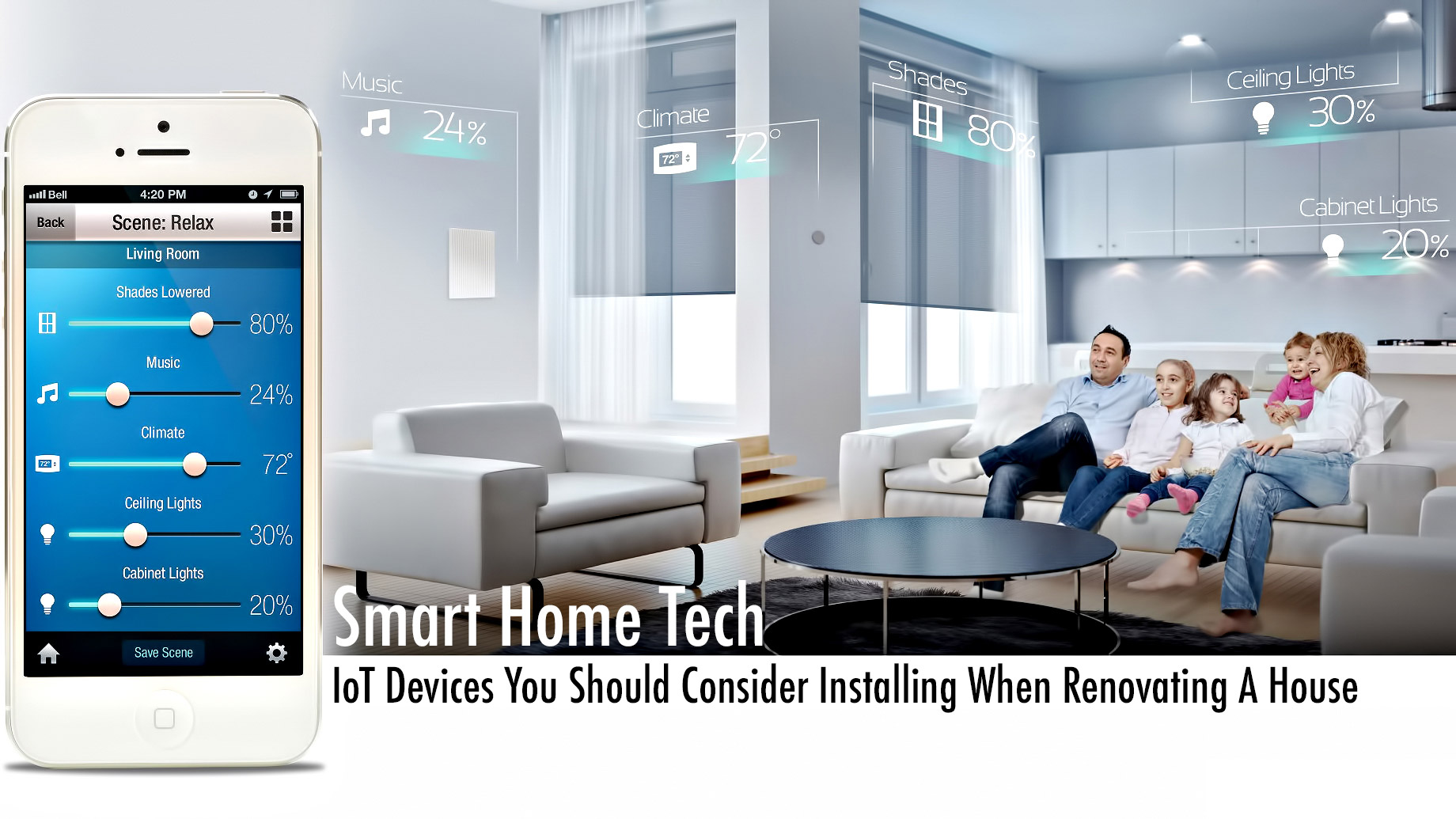 Smart Home Tech - IoT Devices You Should Consider Installing When Renovating A House