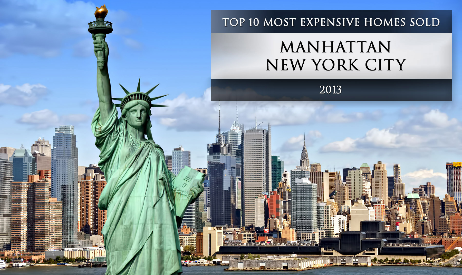 10 of the Most Expensive Manhattan, New York City Homes Sold in 2013