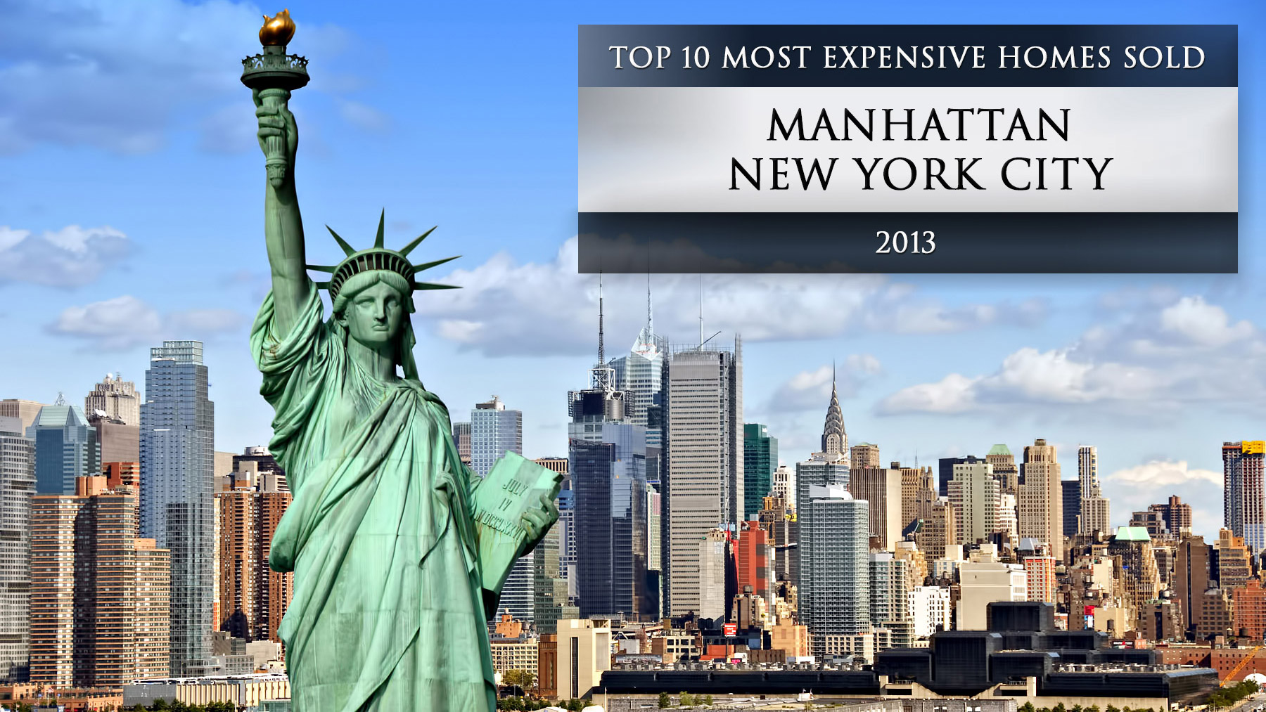 10 of the Most Expensive Manhattan, New York City Homes Sold in 2013