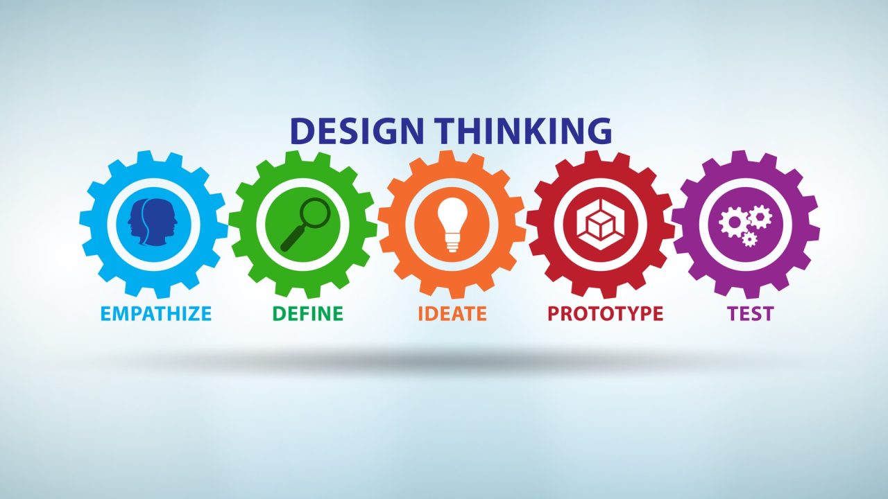 How Does Design Thinking Help In Innovation?