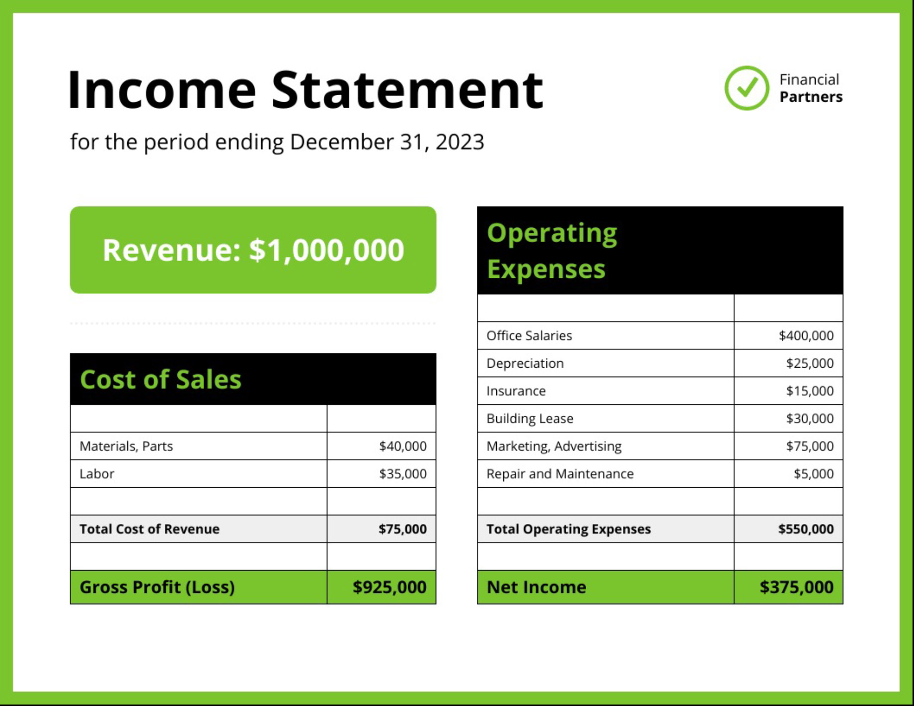 Income Statement