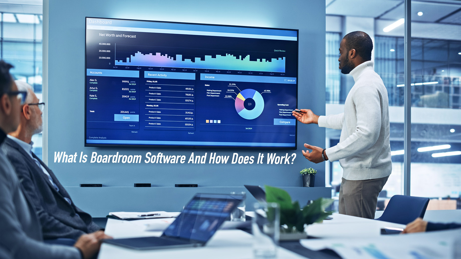 What Is Boardroom Software And How Does It Work?