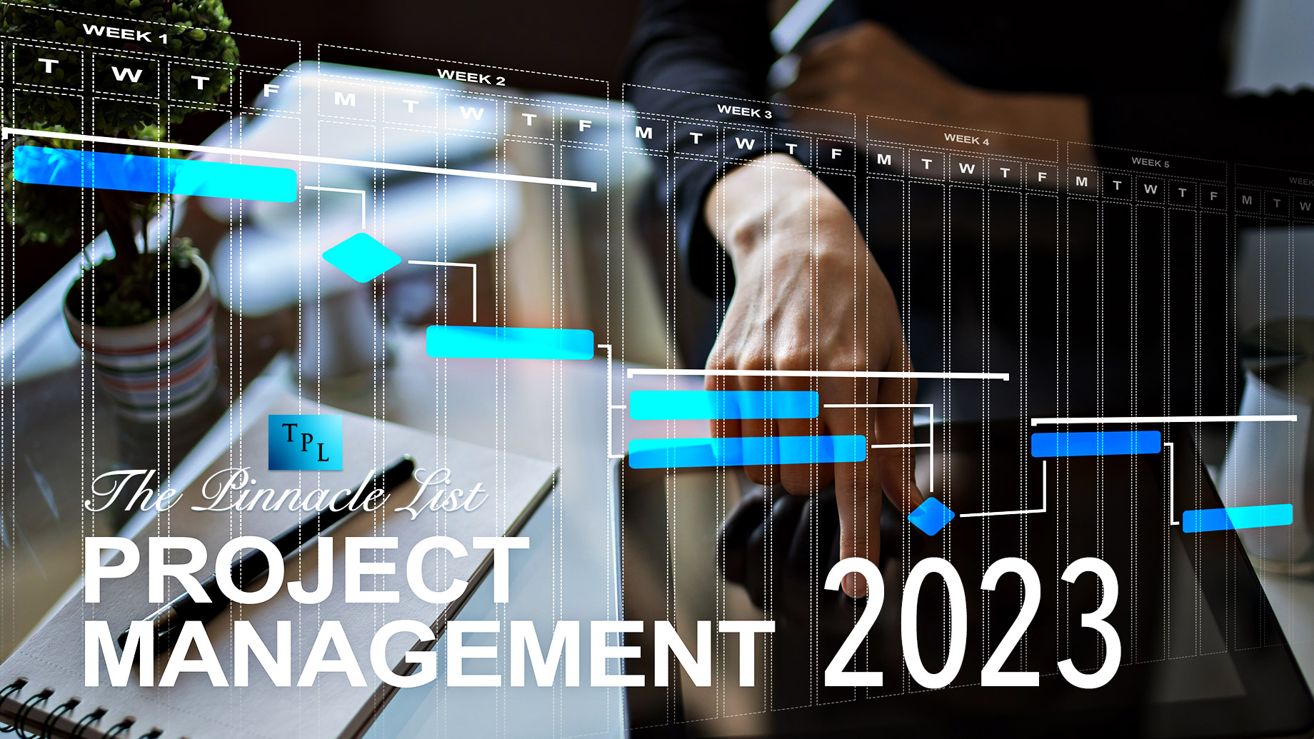 Top Project Management Courses In 2023