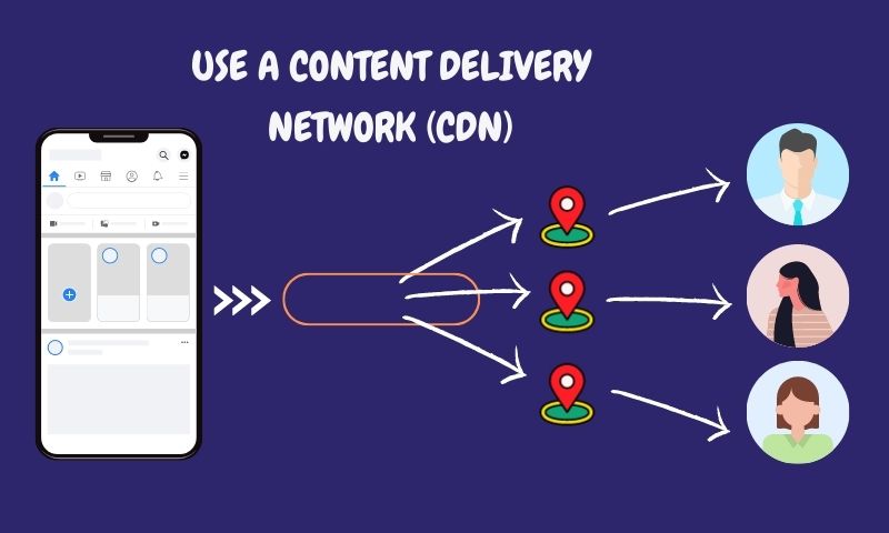 Use a Content Delivery Network (CDN)