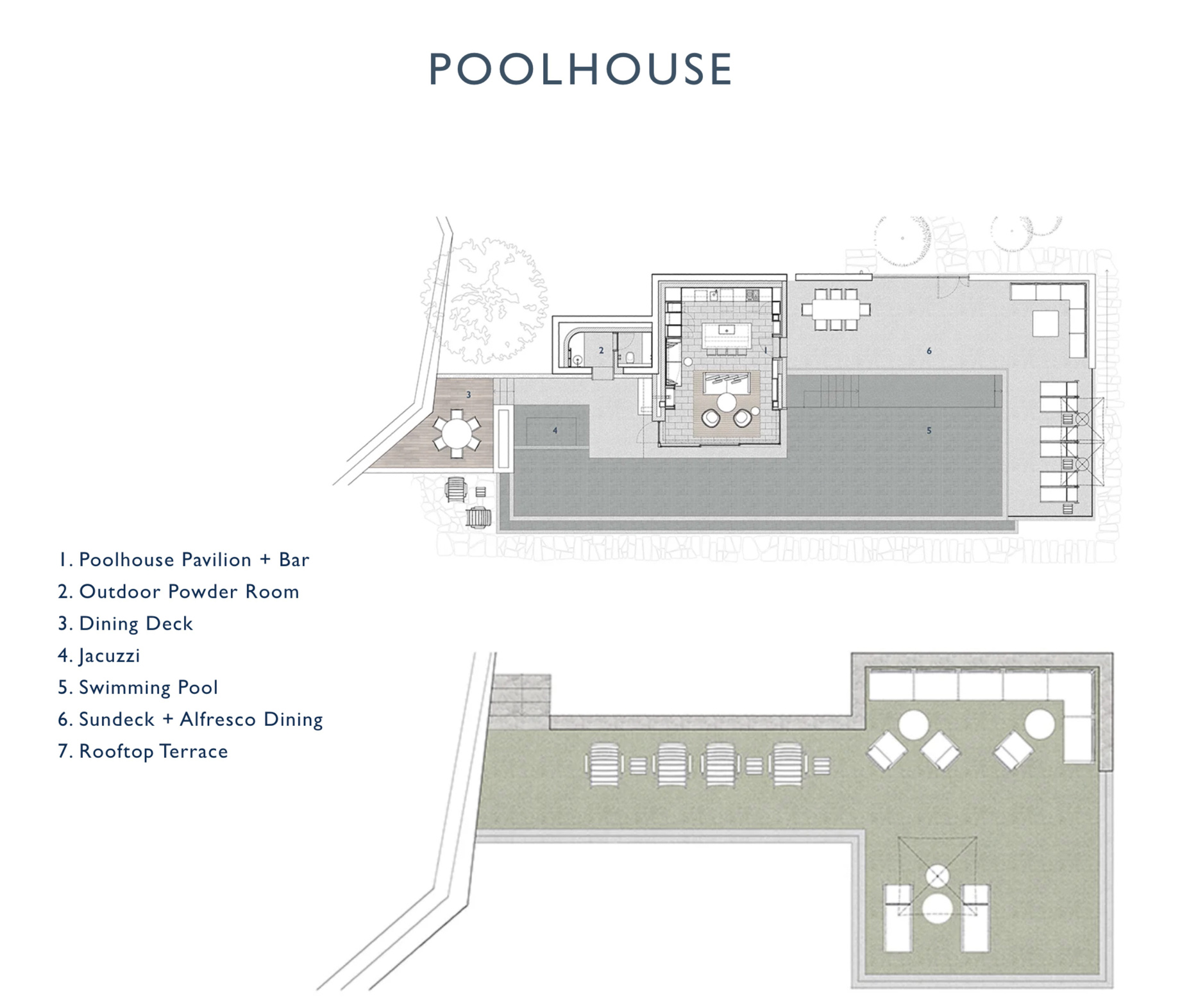 Villa Peduzzi Lake Como – Pigra, Italy – Pool House Floor Plan