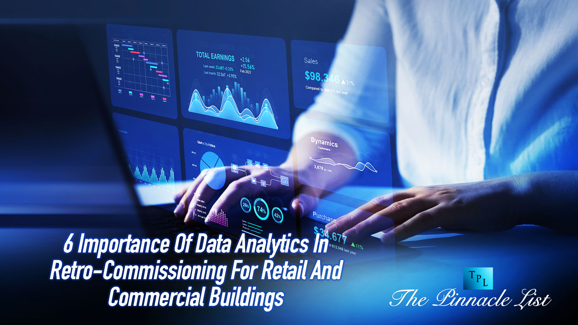 6 Importance Of Data Analytics In Retro-Commissioning For Retail And Commercial Buildings
