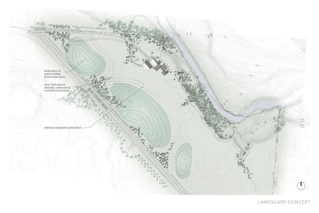 Site Plan - Stillwater Natural Modern Green House - Whitefish, MT, USA