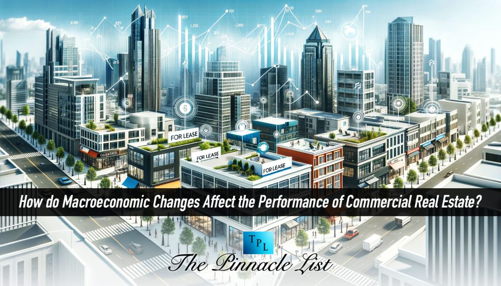 How do Macroeconomic Changes Affect the Performance of Commercial Real