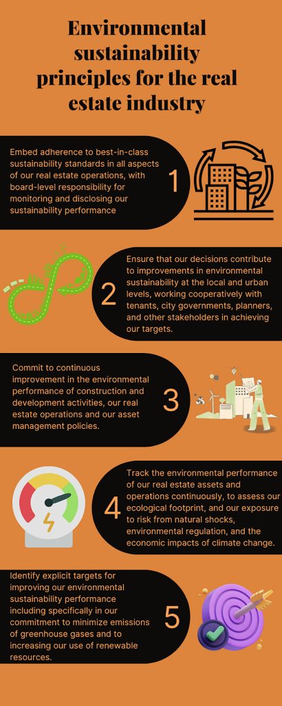 Environmental Sustainability Principles for the Real Estate Industry ...