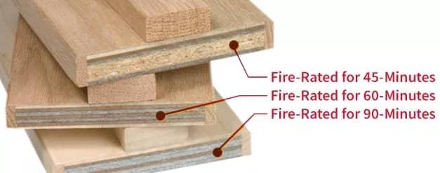 An essential element in every building - steel fire rated doors