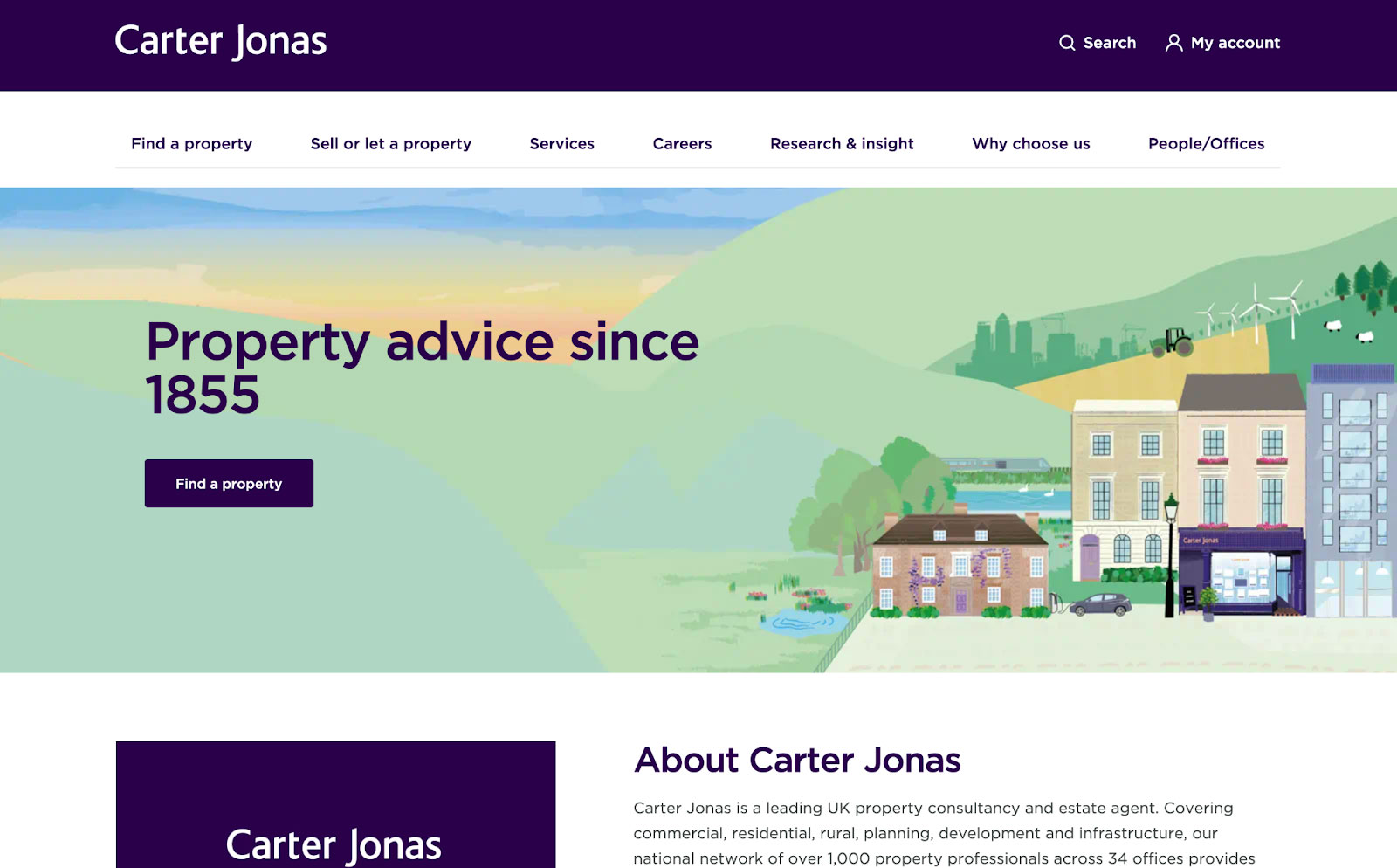 Carter Jonas