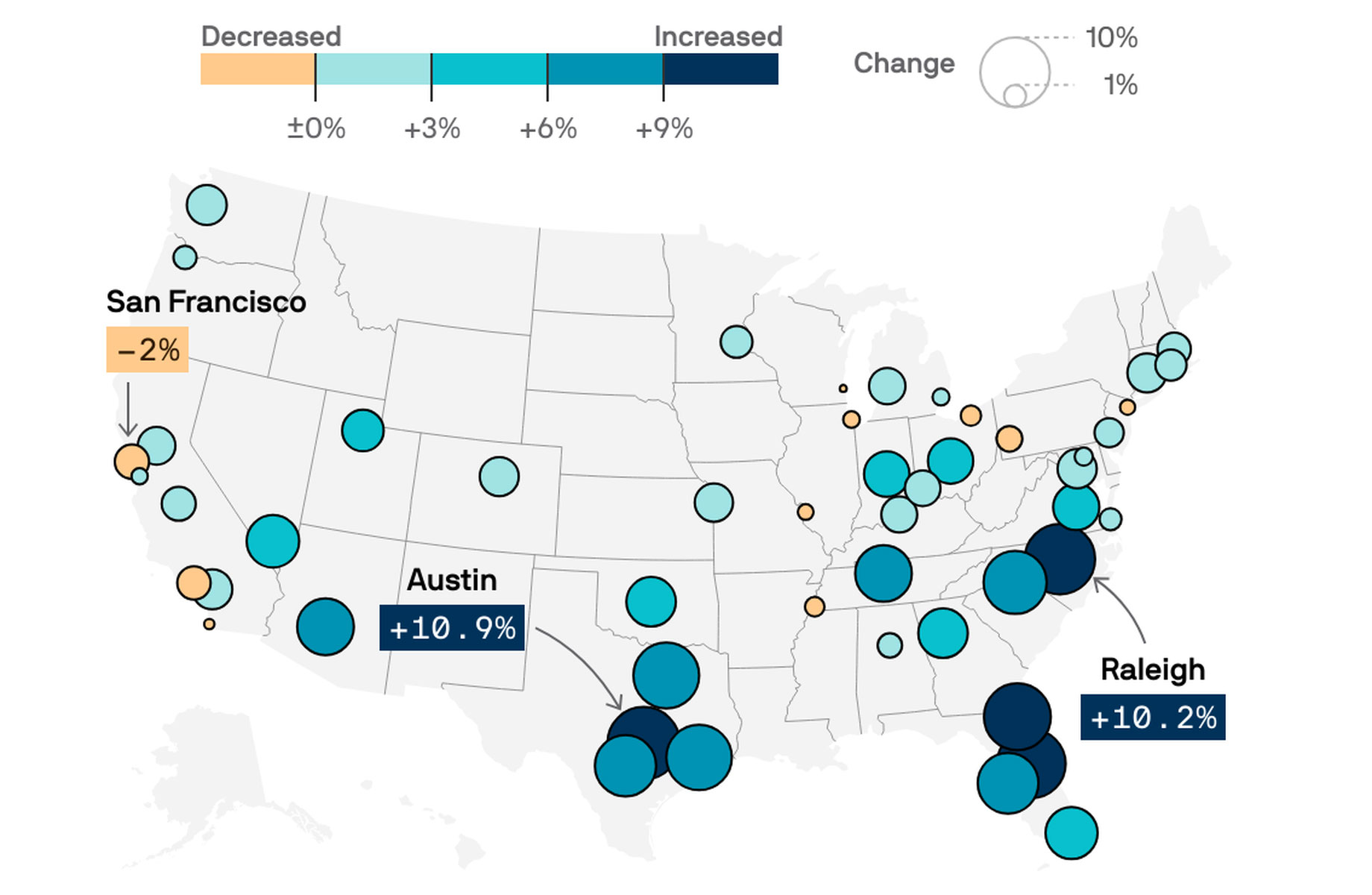 Migration to Salt Lake City from Elsewhere in the United States