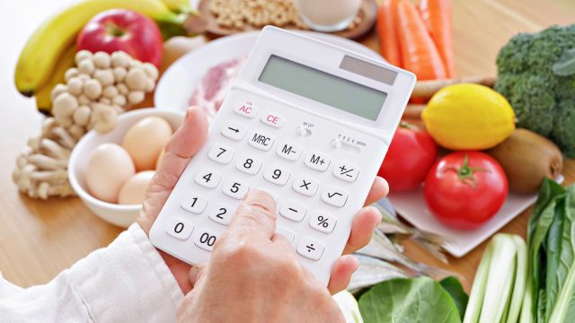 Managing Food Costs