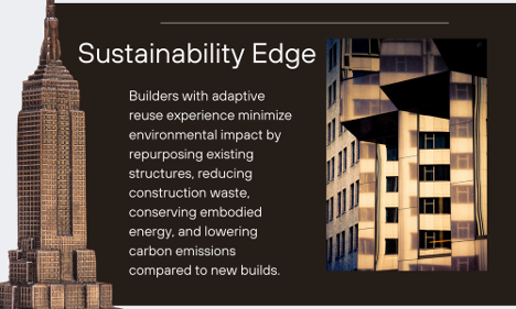 Sustainable renovation 