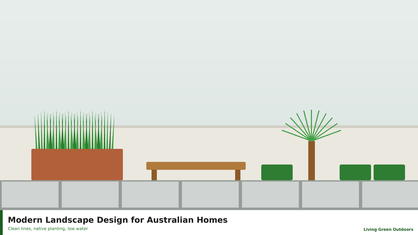 Modern Landscape Design Ideas for Australian Homes
