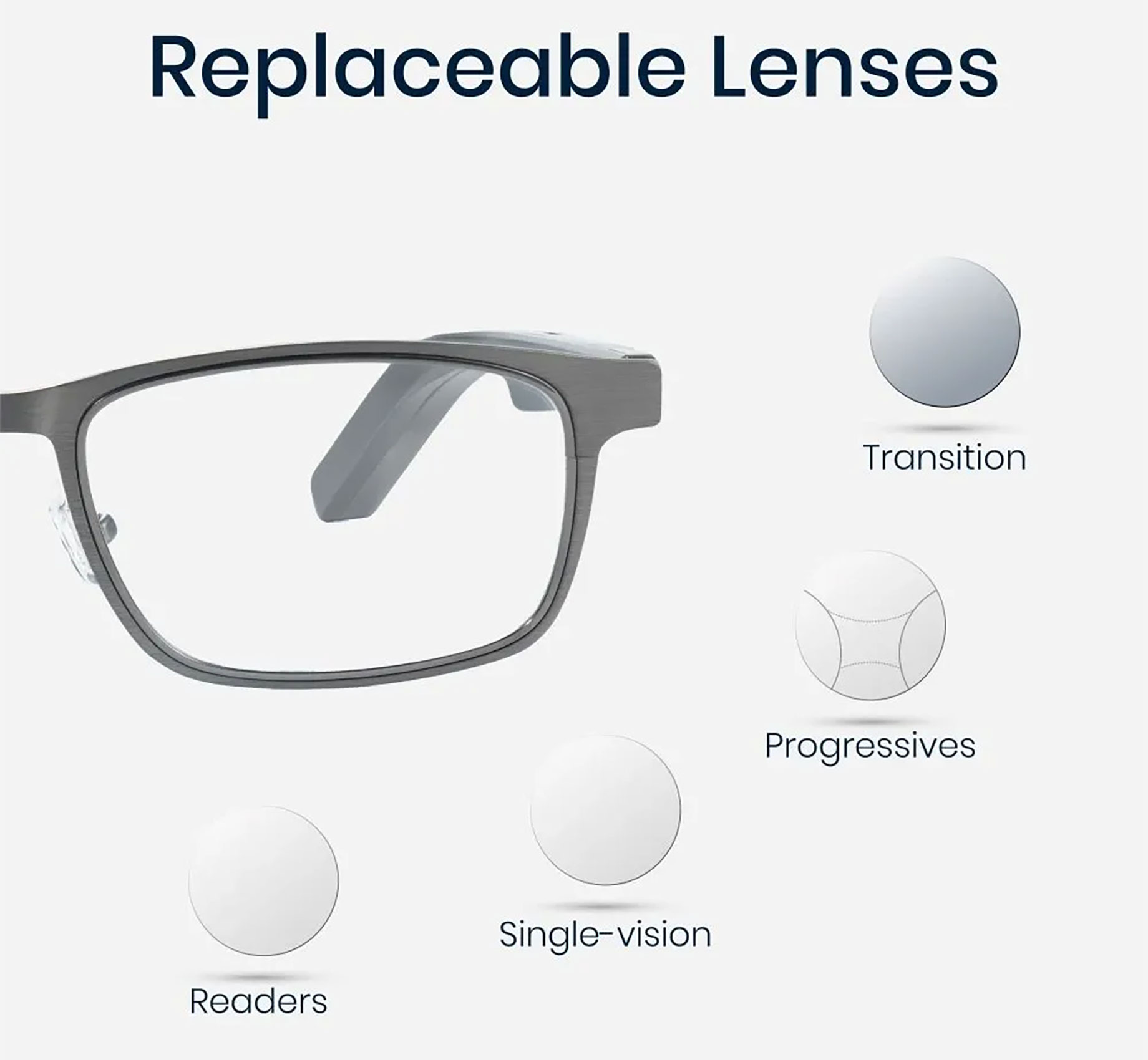 Replaceable Lenses for Smart Glasses